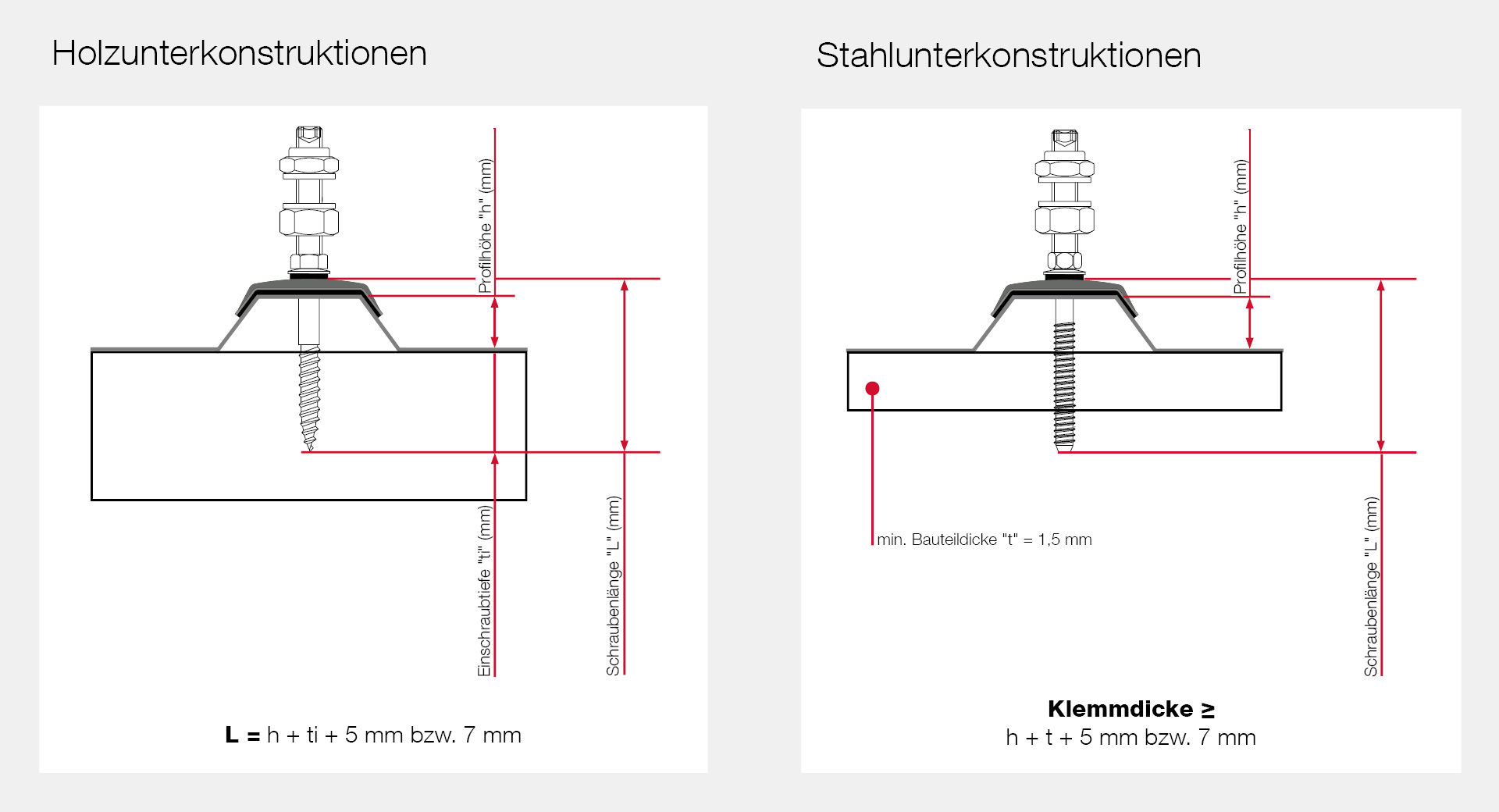 Für die Bestimmung der richtigen Schraubenlänge des Solarbefestiger muss ebenfalls zwischen dem JA3-Solarbefestiger für Holzunterkonstruktionen und dem JT3-Solarbefestiger für Stahlunterkonstruktionen unterschieden werden.