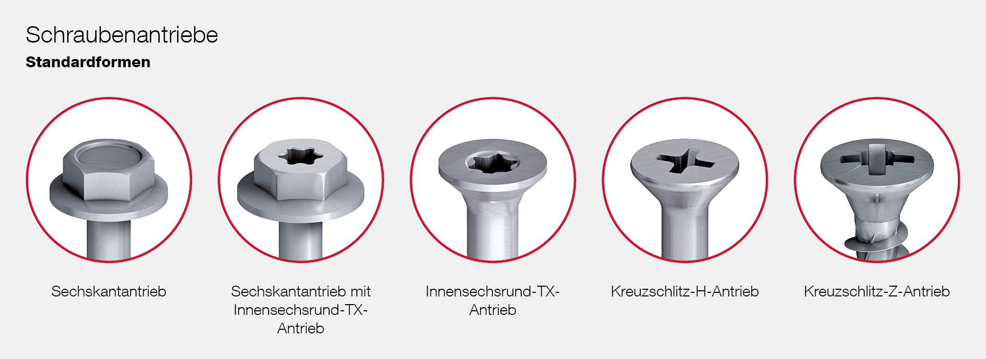 Sternkopf / Drehknopf / Aufsatz für Sechskantschrauben / PCBC von