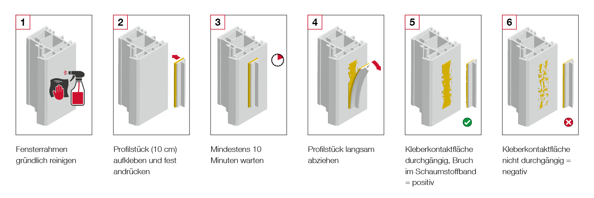 Durchführung Klebeprobe