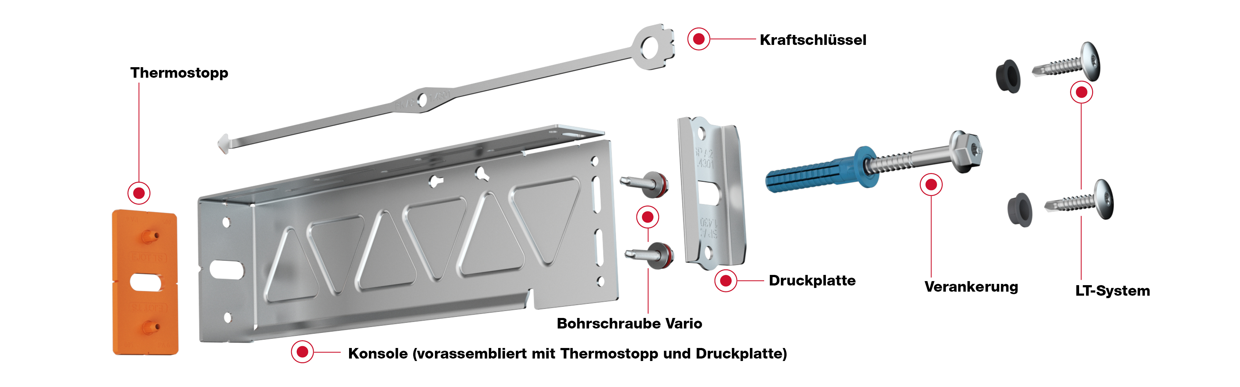 CROSSFIX® ist ein Komplettsystem